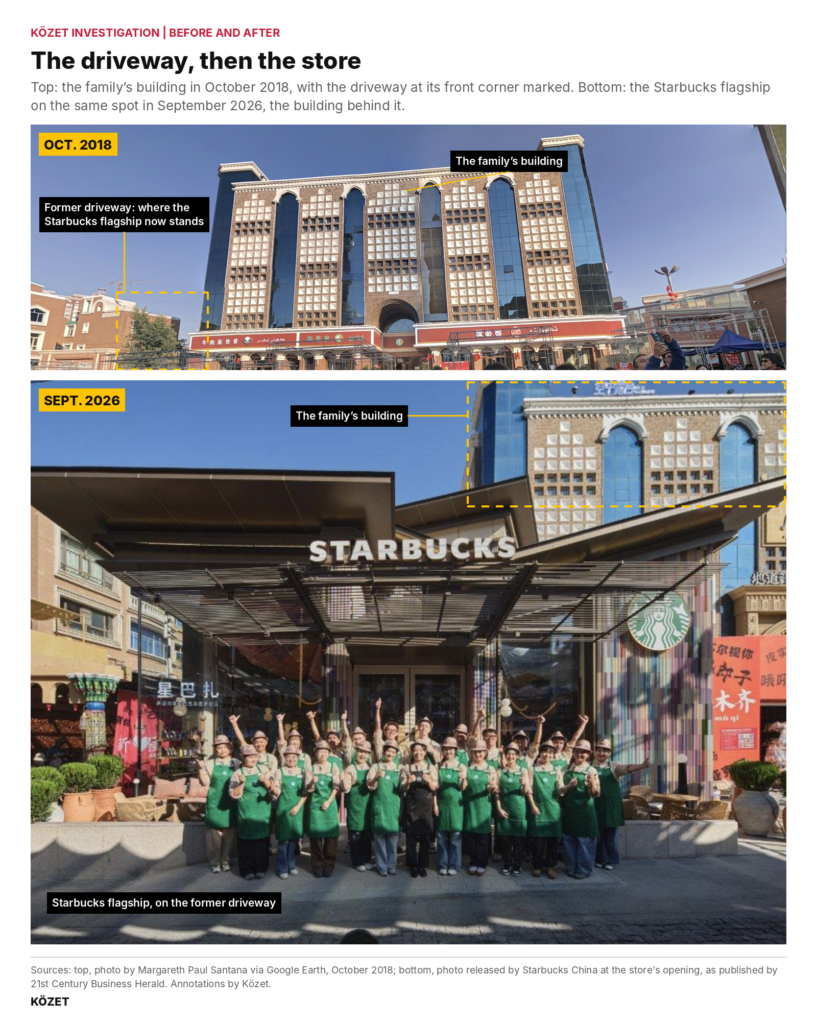 Two photos of the same corner in Urumqi: a brick office building with a driveway at its front corner in 2018, and a Starbucks store built on that spot in 2026, with the building behind it.