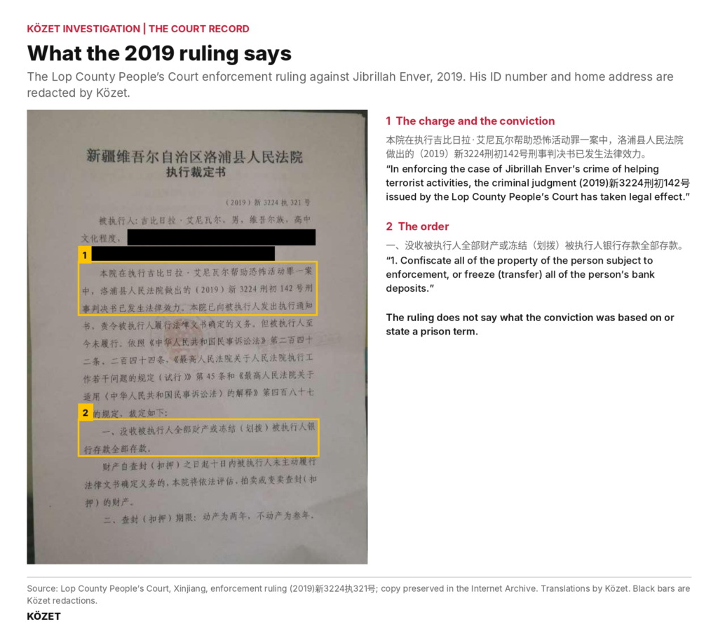 A photographed Chinese court document with two passages outlined in yellow and two lines blacked out, beside English translations of the outlined passages: the charge of helping terrorist activities and an order to confiscate all of the person's property.
