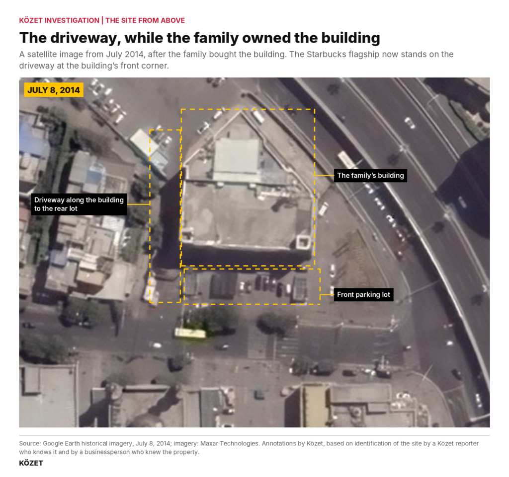 A 2014 satellite view of a square office building in Urumqi, with a narrow driveway running along one side from the street to a parking lot behind it, and a second lot in front.