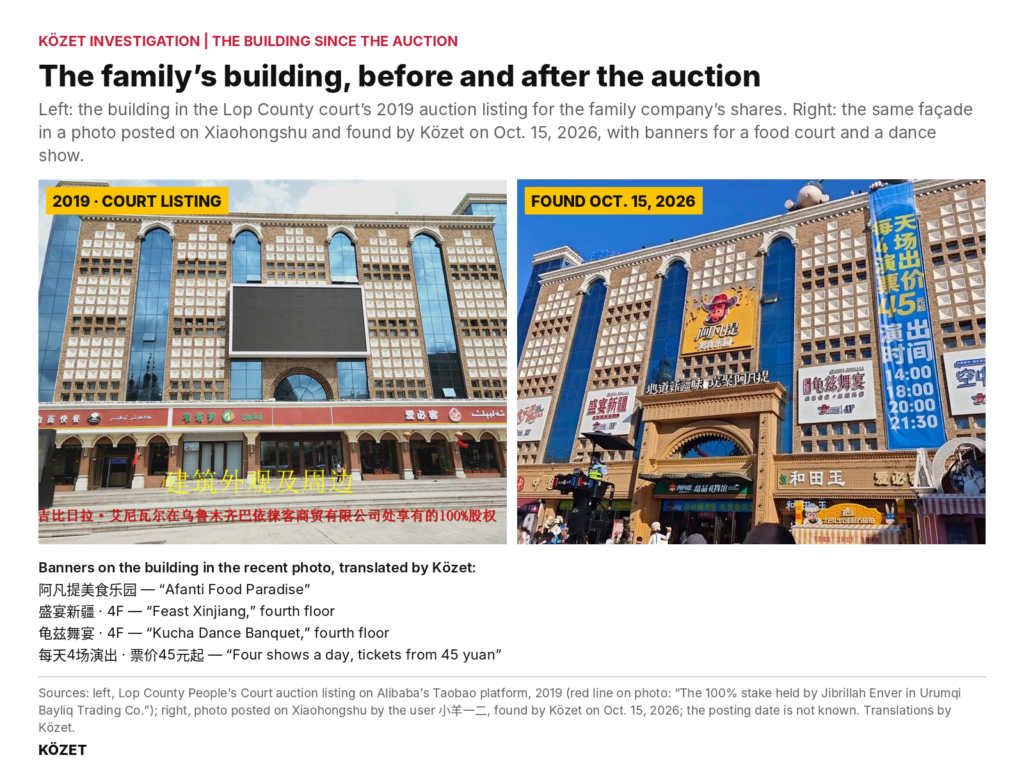 Two photos of the same brown-brick building with arched blue-glass windows and white square panels. On the left, from a 2019 court auction listing, a large screen hangs above street-level shops. On the right, a later photo shows banners for a food court and a dance show, with show times.