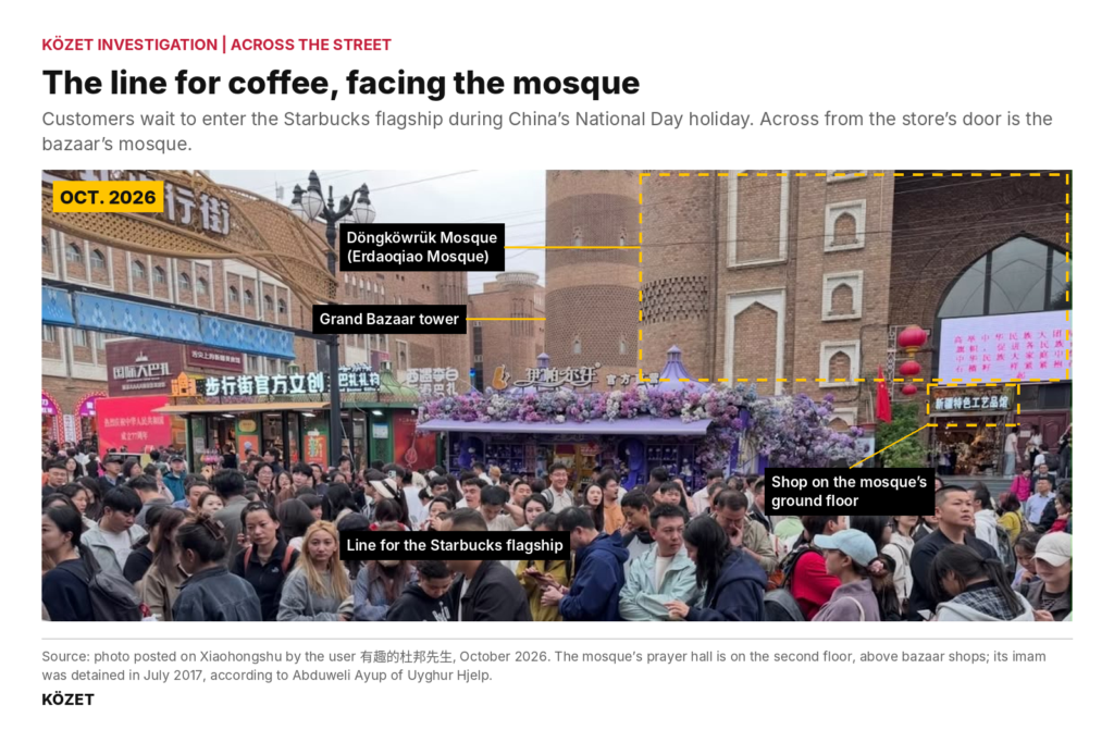 A crowd waiting in line on a pedestrian street, facing a brown-brick mosque building with arched windows and an LED screen.